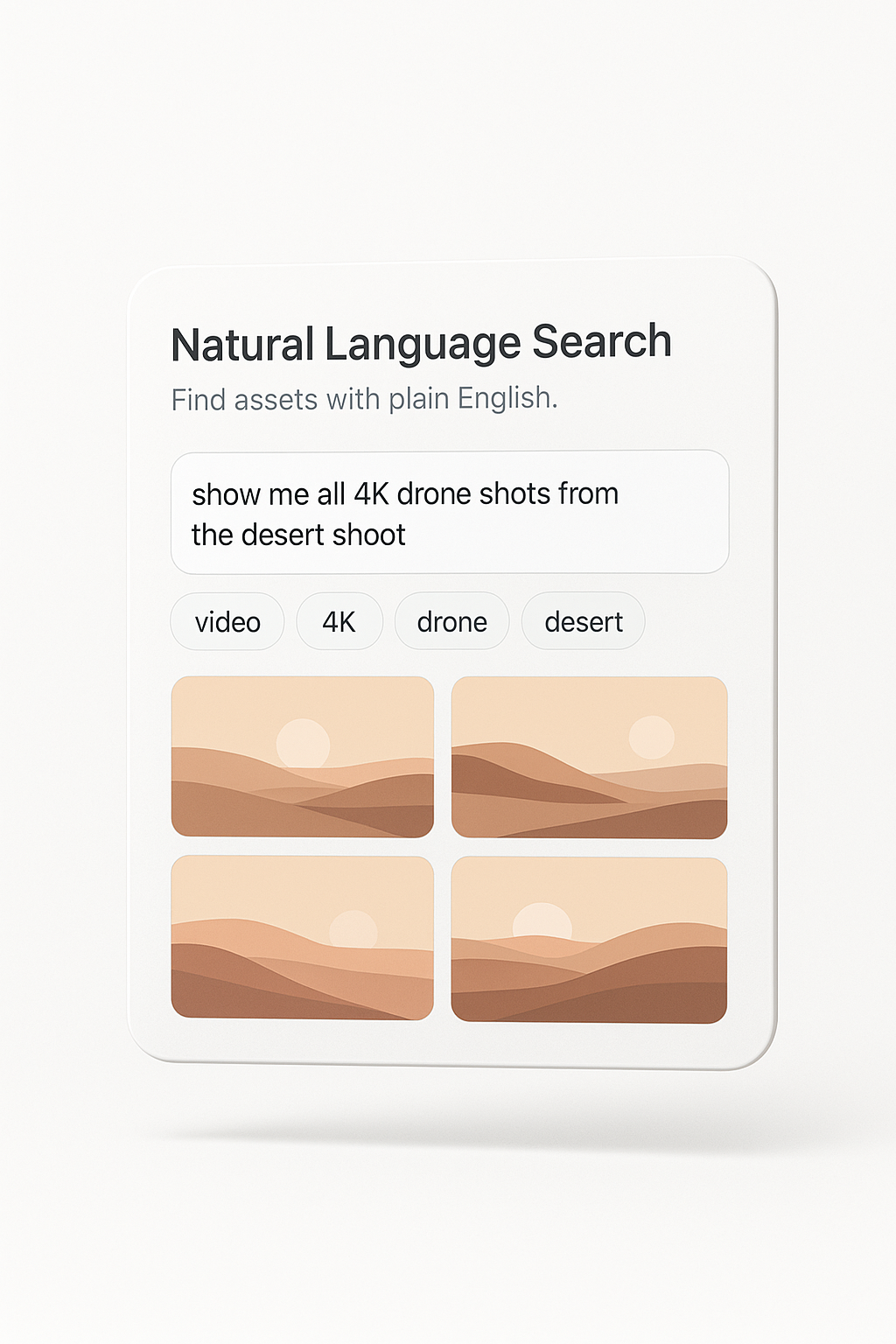 Media Insights Overview